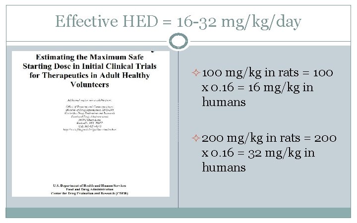 Effective HED = 16 -32 mg/kg/day ² 100 mg/kg in rats = 100 x