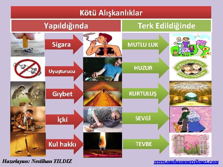 Kötü Alışkanlıklar Yapıldığında Sigara Uyuşturucu Terk Edildiğinde MUTLU LUK HUZUR Gıybet KURTULUŞ İçki SEVGİ