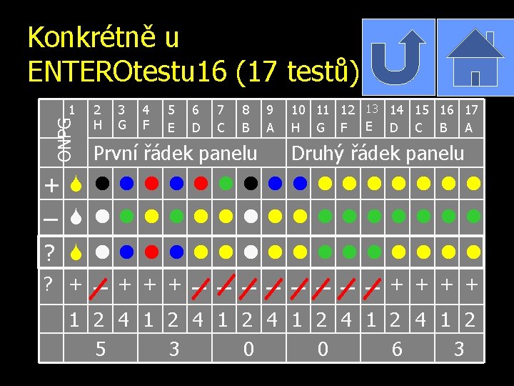 Konkrétně u ENTEROtestu 16 (17 testů) ONPG 1 2 H 3 G 4 F