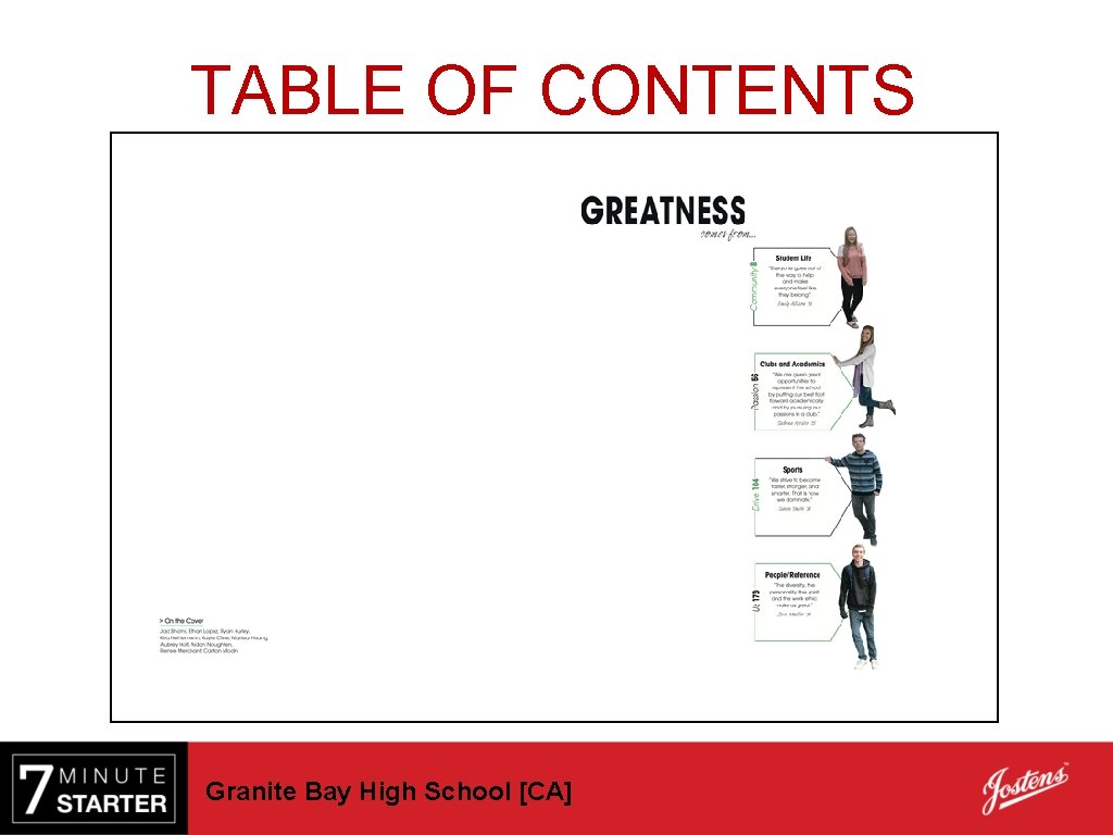 TABLE OF CONTENTS Granite Bay High School [CA] 