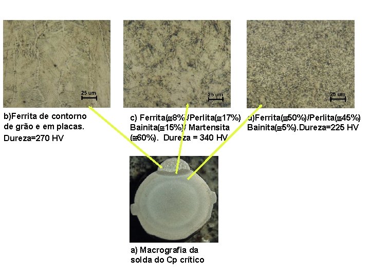 b)Ferrita de contorno de grão e em placas. Dureza=270 HV c) Ferrita( 8%)/Perlita( 17%)