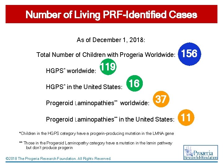 Number of Living PRF-Identified Cases As of December 1, 2018: Total Number of Children