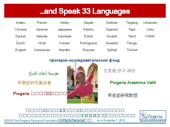 …and Speak 33 Languages Arabic French Italian Nepali Serbian Tagalog Ukrainian Chinese German Japanese