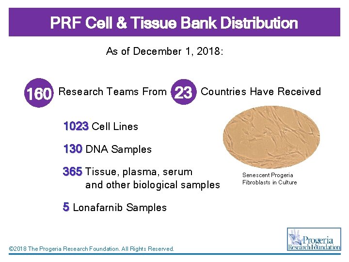 PRF Cell & Tissue Bank Distribution As of December 1, 2018: 160 Research Teams