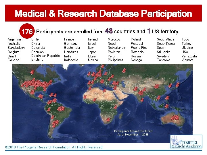 Medical & Research Database Participation 176 Argentina Australia Bangladesh Belgium Brazil Canada Participants are