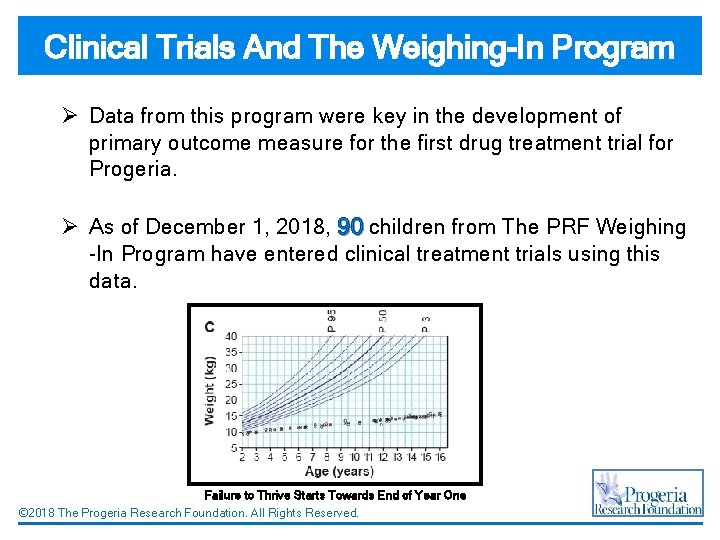 Clinical Trials And The Weighing-In Program Ø Data from this program were key in