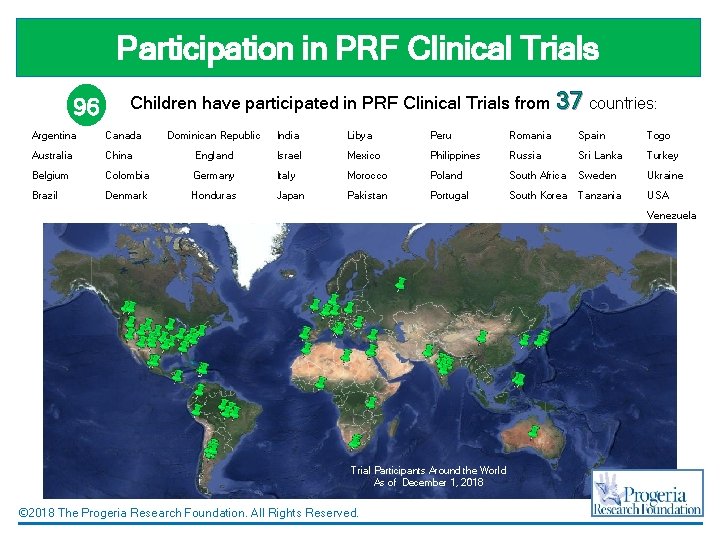 Participation in PRF Clinical Trials 96 Children have participated in PRF Clinical Trials from