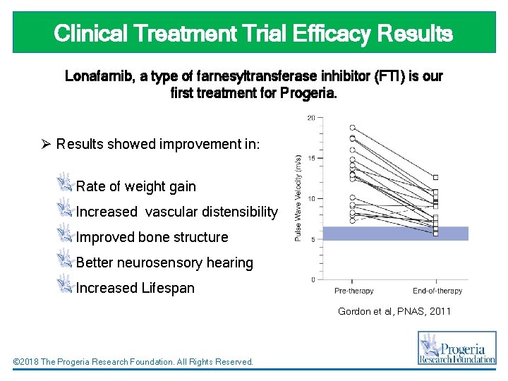 Clinical Treatment Trial Efficacy Results Lonafarnib, a type of farnesyltransferase inhibitor (FTI) is our