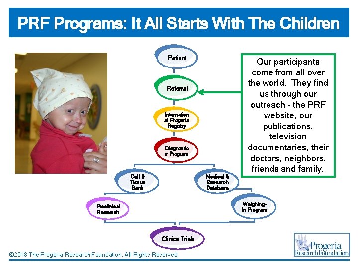 PRF Programs: It All Starts With The Children Patient Referral Internation al Progeria Registry