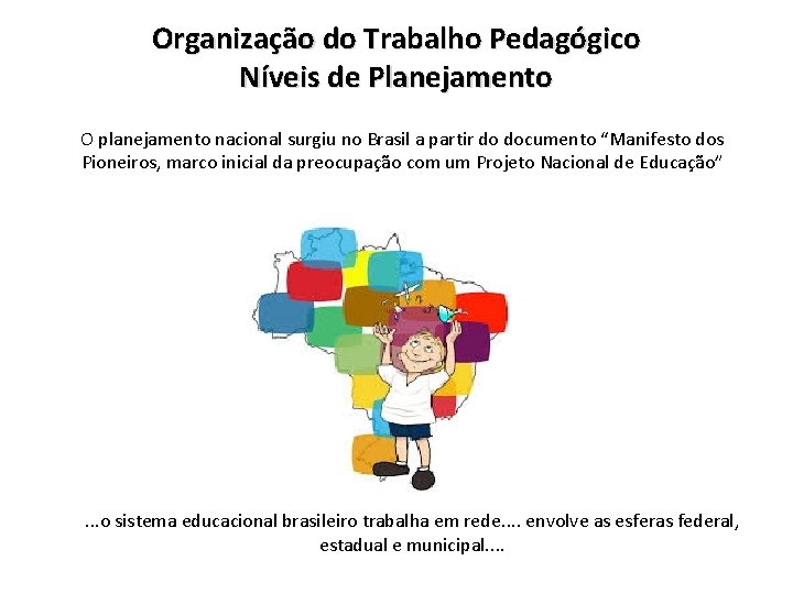 Organização do Trabalho Pedagógico Níveis de Planejamento O planejamento nacional surgiu no Brasil a