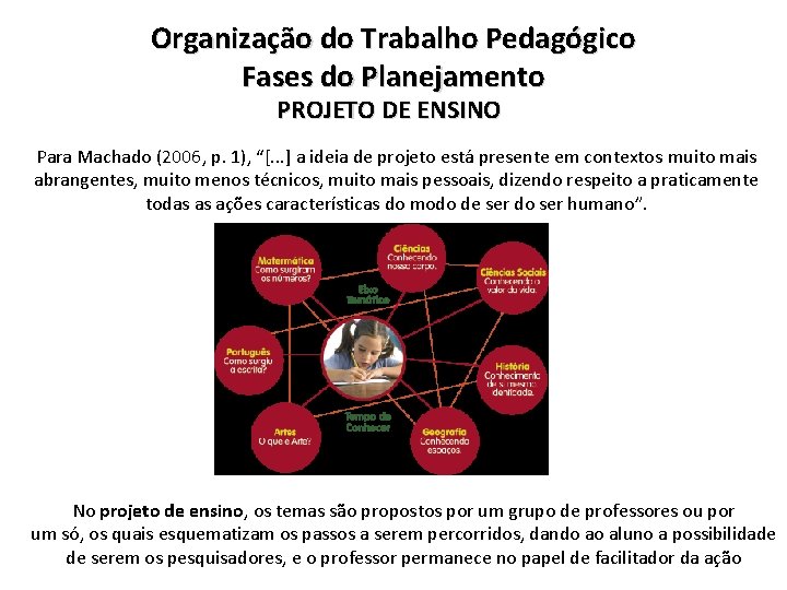 Organização do Trabalho Pedagógico Fases do Planejamento PROJETO DE ENSINO Para Machado (2006, p.