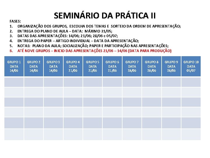 SEMINÁRIO DA PRÁTICA II FASES: 1. ORGANIZAÇÃO DOS GRUPOS, ESCOLHA DOS TEMAS E SORTEIO