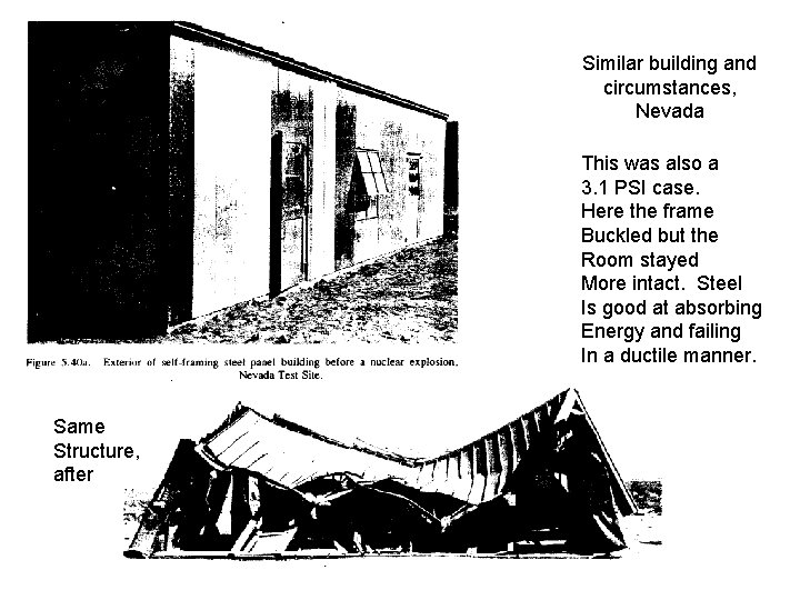 Similar building and circumstances, Nevada This was also a 3. 1 PSI case. Here