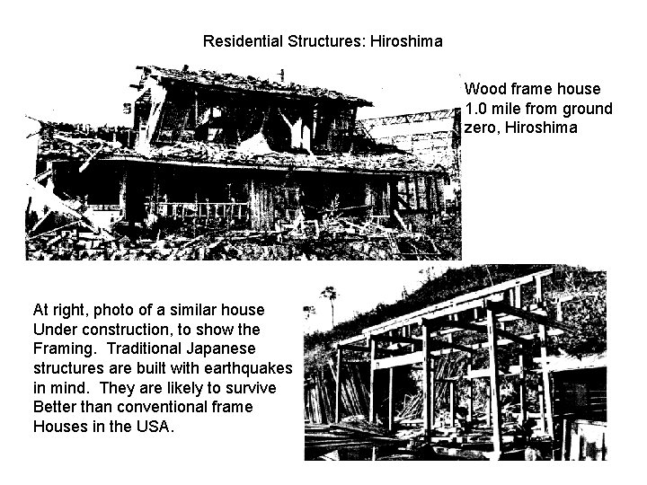 Residential Structures: Hiroshima Wood frame house 1. 0 mile from ground zero, Hiroshima At