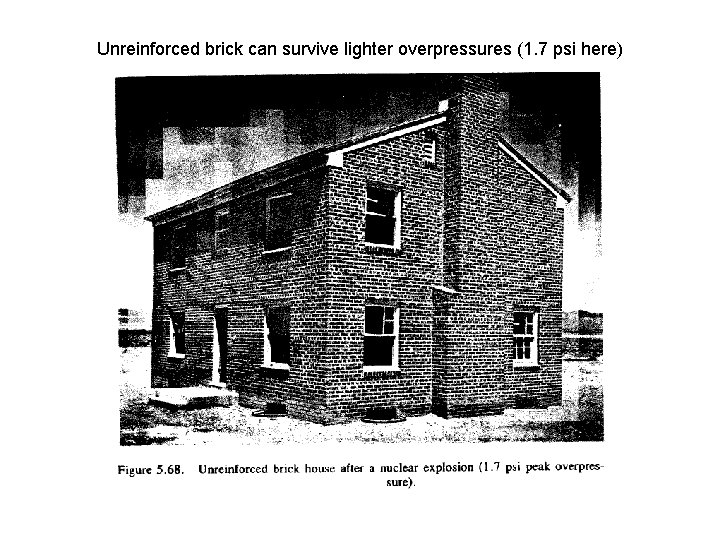 Unreinforced brick can survive lighter overpressures (1. 7 psi here) 
