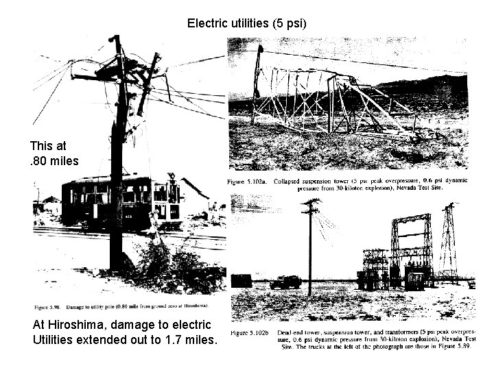 Electric utilities (5 psi) This at. 80 miles At Hiroshima, damage to electric Utilities