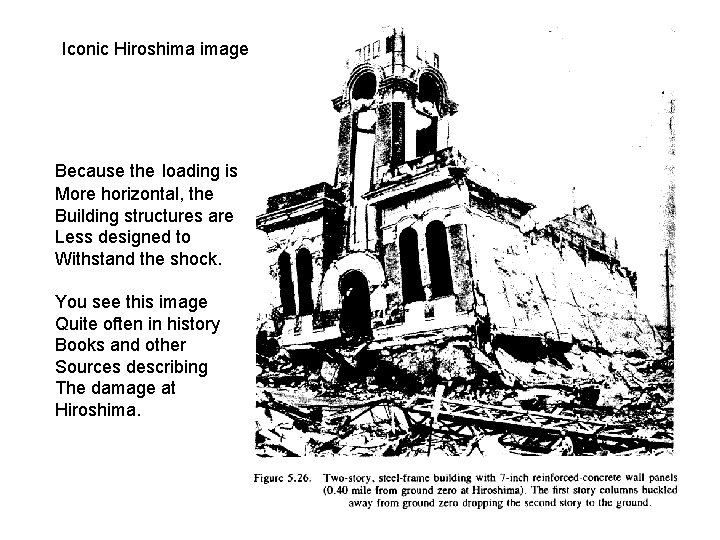 Iconic Hiroshima image Because the loading is More horizontal, the Building structures are Less