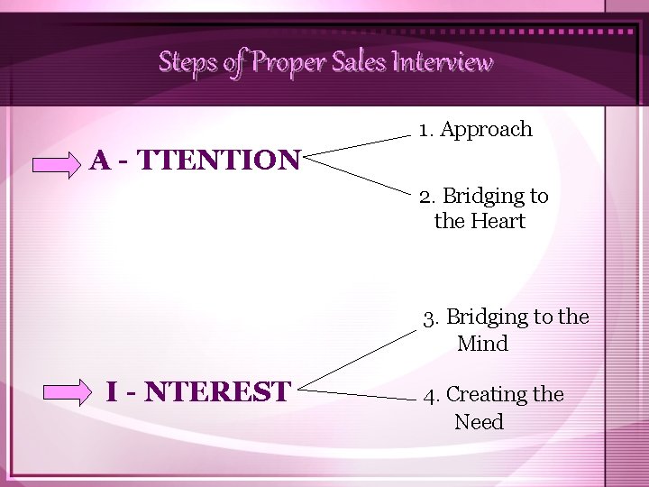 Steps of Proper Sales Interview 1. Approach A - TTENTION 2. Bridging to the