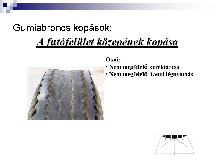 Gumiabroncs kopások: 