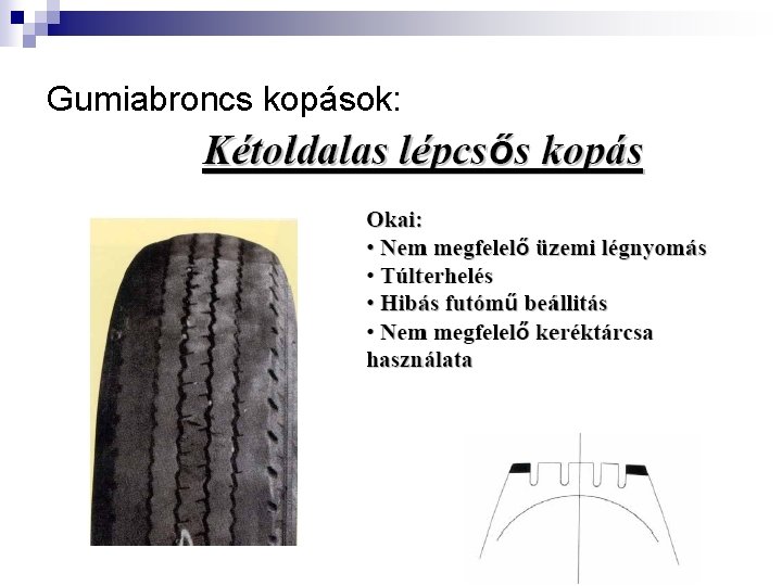 Gumiabroncs kopások: 