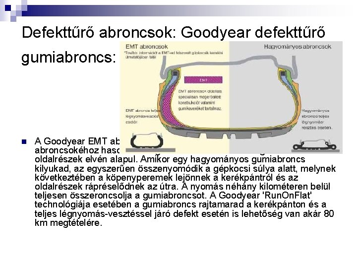 Defekttűrő abroncsok: Goodyear defekttűrő gumiabroncs: n A Goodyear EMT abroncsainak technológiája, a Continental SSR
