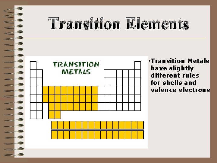 Transition Elements • Transition Metals have slightly different rules for shells and valence electrons