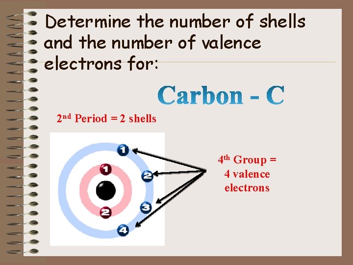 Determine the number of shells and the number of valence electrons for: 2 nd