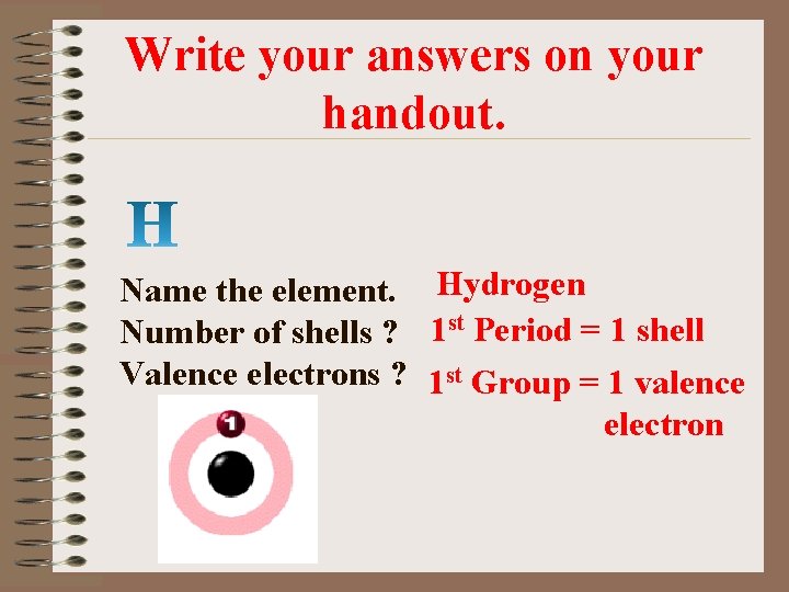 Write your answers on your handout. Name the element. Hydrogen Number of shells ?