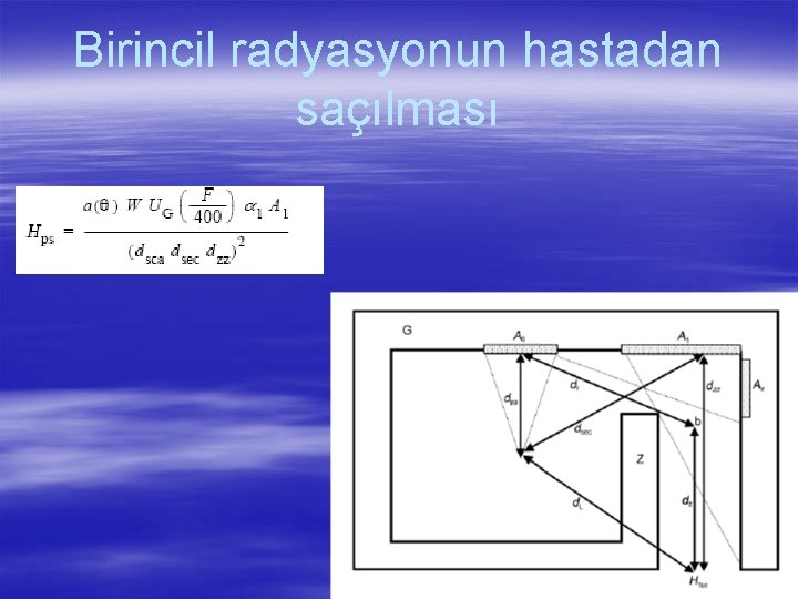 Birincil radyasyonun hastadan saçılması 