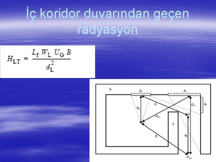 İç koridor duvarından geçen radyasyon 