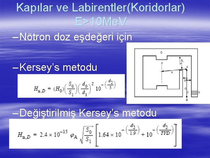 Kapılar ve Labirentler(Koridorlar) E>10 Me. V – Nötron doz eşdeğeri için – Kersey’s metodu