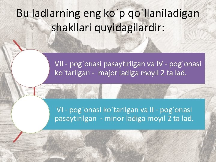 Bu ladlarning eng ko`p qo`llaniladigan shakllari quyidagilardir: VII - pоg`оnasi pasaytirilgan va IV -