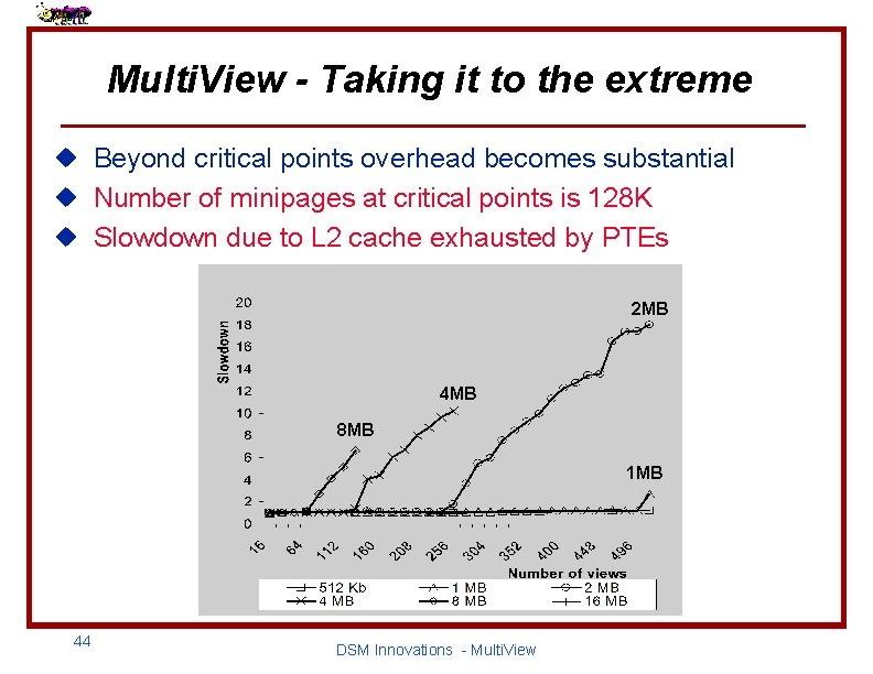 Multi. View - Taking it to the extreme u Beyond critical points overhead becomes
