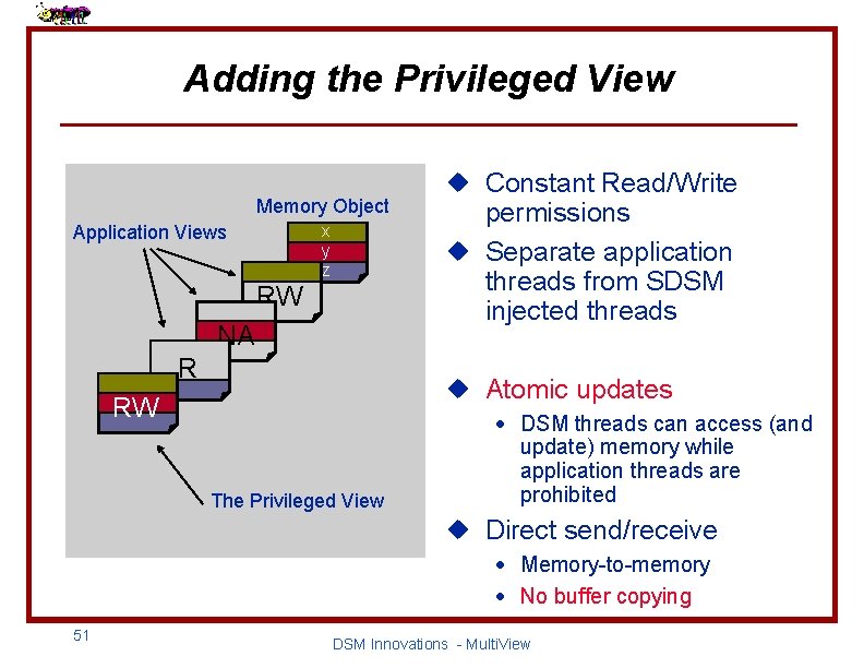 Adding the Privileged View Memory Object x y z Application Views RW NA R