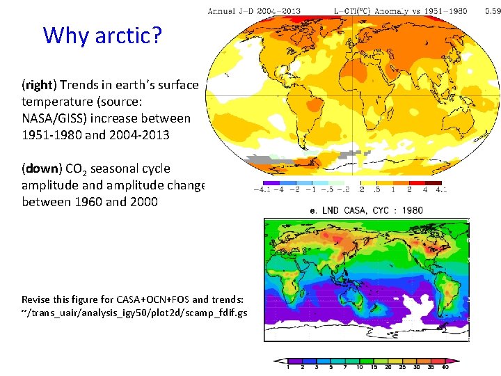 Why arctic? (right) Trends in earth’s surface temperature (source: NASA/GISS) increase between 1951 -1980 Why arctic? (right) Trends in earth’s surface temperature (source: NASA/GISS) increase between 1951 -1980