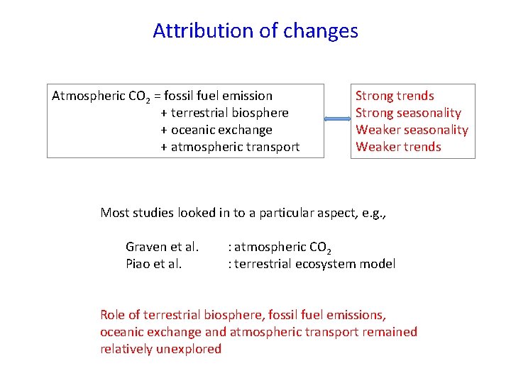 Attribution of changes Atmospheric CO 2 = fossil fuel emission + terrestrial biosphere + Attribution of changes Atmospheric CO 2 = fossil fuel emission + terrestrial biosphere +