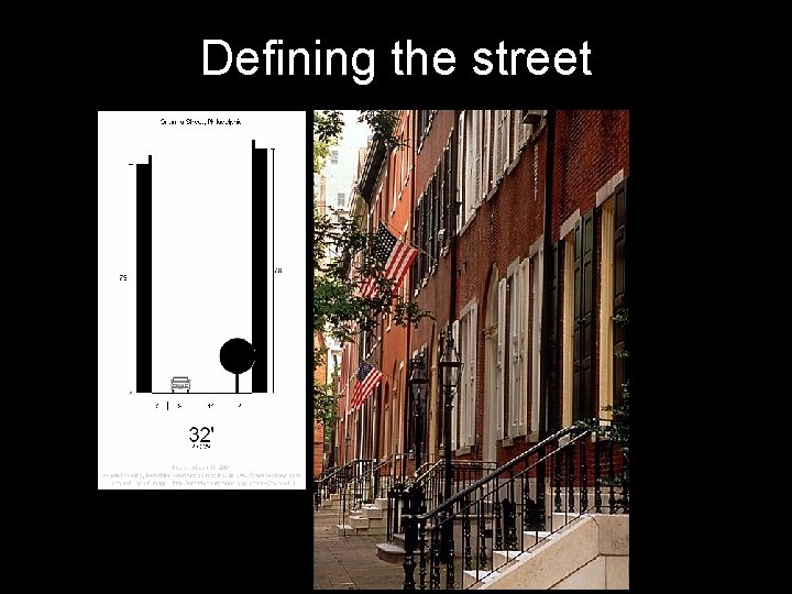 Defining the street 