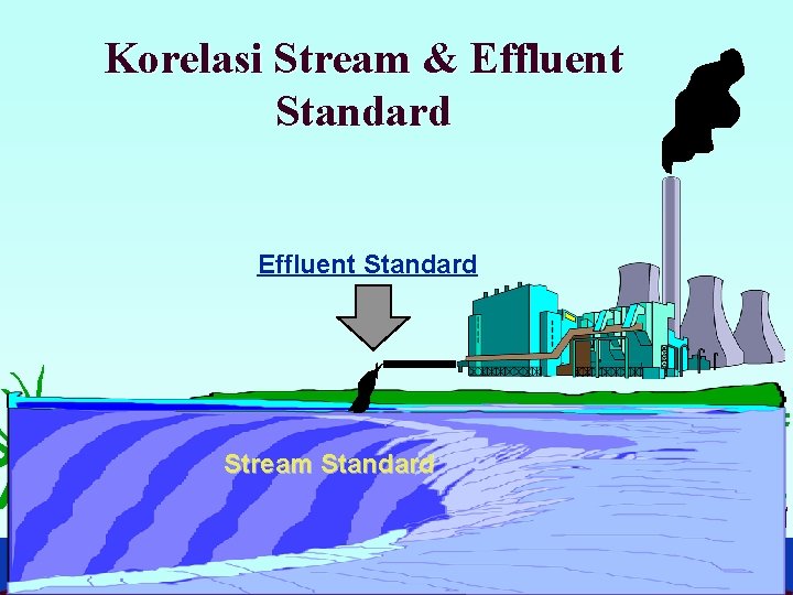 Korelasi Stream & Effluent Standard Stream Standard 