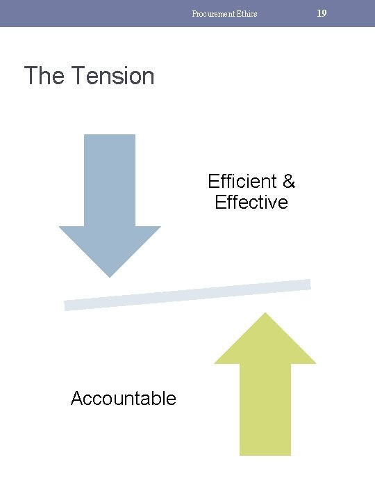 Procurement Ethics The Tension Efficient & Effective Accountable 19 