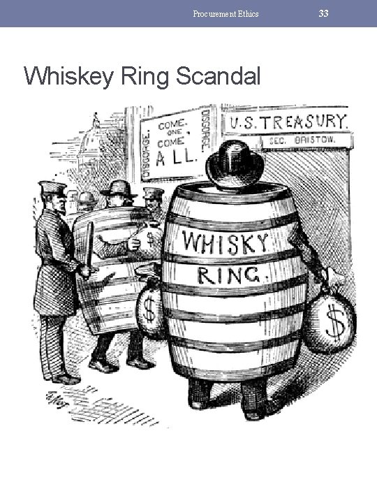 Procurement Ethics Whiskey Ring Scandal 33 