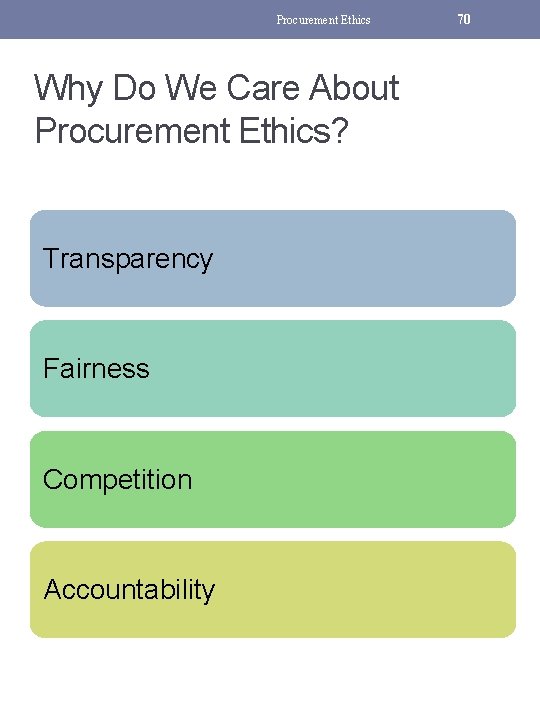 Procurement Ethics Why Do We Care About Procurement Ethics? Transparency Fairness Competition Accountability 70