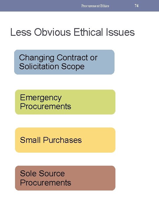 Procurement Ethics 74 Less Obvious Ethical Issues Changing Contract or Solicitation Scope Emergency Procurements