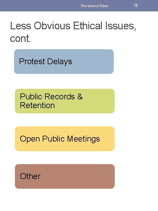 Procurement Ethics 75 Less Obvious Ethical Issues, cont. Protest Delays Public Records & Retention