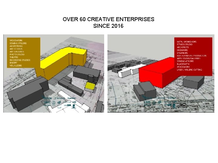 OVER 60 CREATIVE ENTERPRISES SINCE 2016 