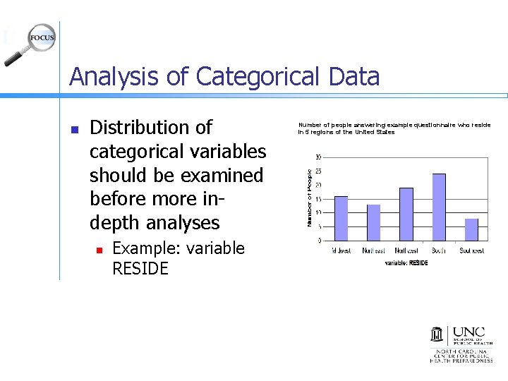 Analysis of Categorical Data n Distribution of categorical variables should be examined before more