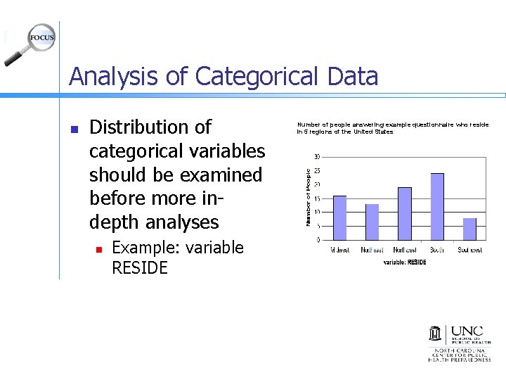 Analysis of Categorical Data n Distribution of categorical variables should be examined before more Analysis of Categorical Data n Distribution of categorical variables should be examined before more