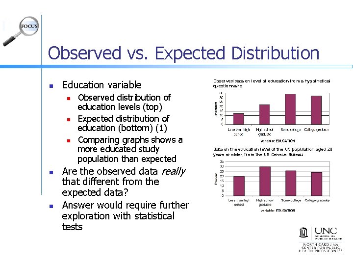 Observed vs. Expected Distribution n Education variable n n n Observed distribution of education