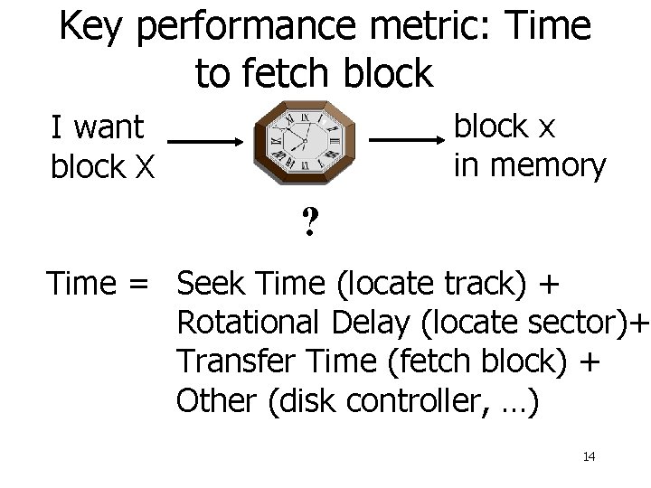 Key performance metric: Time to fetch block x in memory I want block X