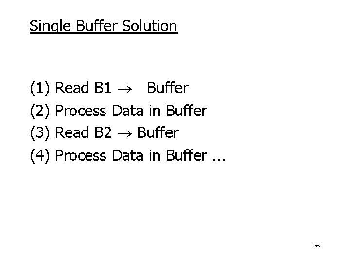 Single Buffer Solution (1) (2) (3) (4) Read B 1 Buffer Process Data in