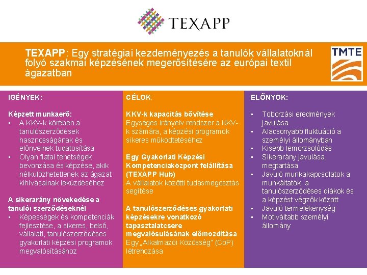 TEXAPP: Egy stratégiai kezdeményezés a tanulók vállalatoknál folyó szakmai képzésének megerősítésére az európai textil